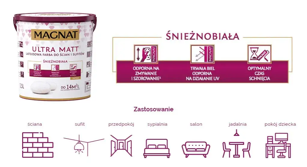 Zdjęcie Jaka farba do ścian wewnętrznych – wybierz najlepsze rozwiązanie dla swojego domu