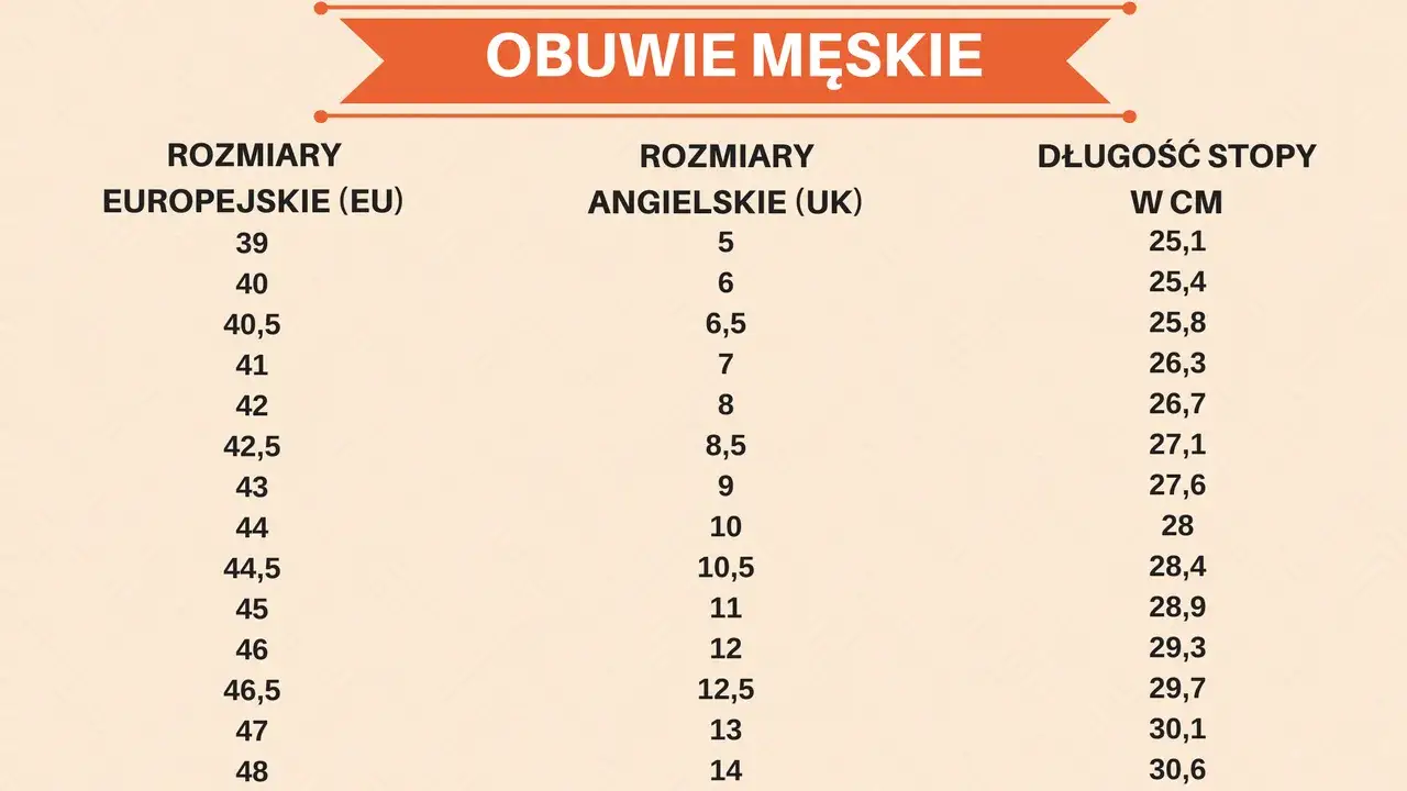 Zdjęcie 9 jaki to rozmiar - sprawdź, jak uniknąć błędnego wyboru butów