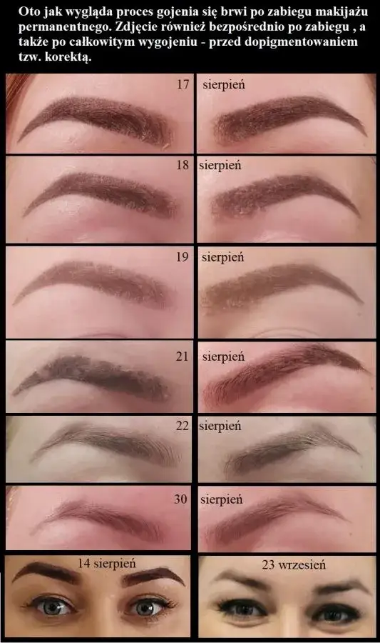Zdjęcie Ile trwa makijaż permanentny brwi? Poznaj etapy zabiegu