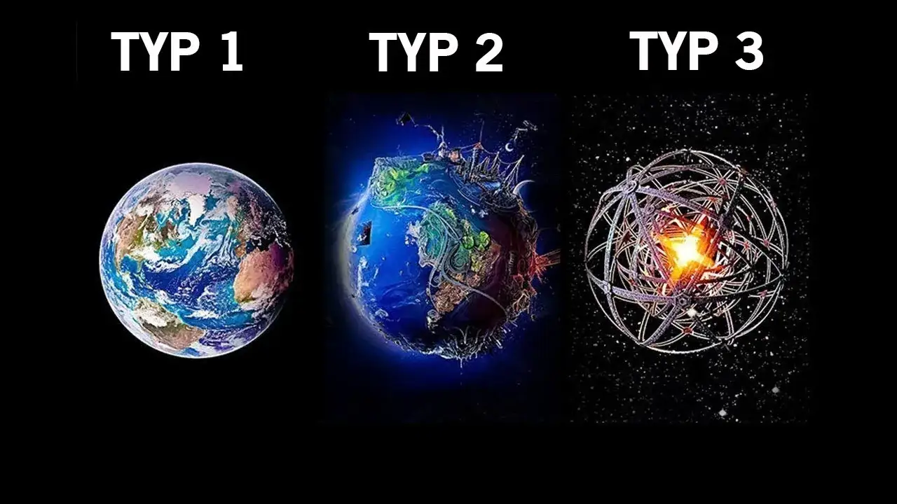 Zdjęcie Typy cywilizacji: Jak technologia kształtuje naszą przyszłość?