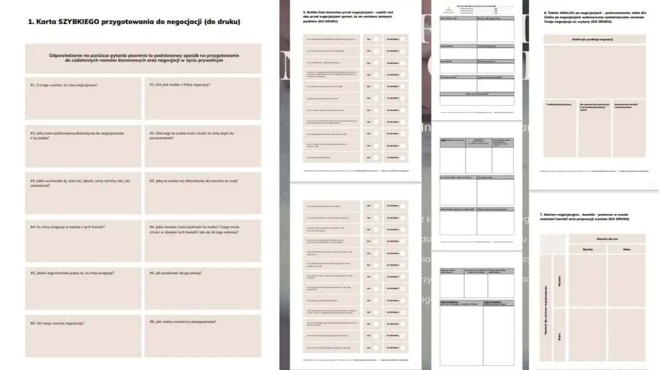 Zdjęcie Scenariusze negocjacyjne: 5 praktycznych przykładów i strategii