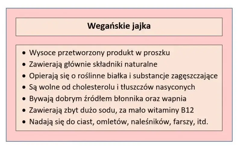 Zdjęcie Wegański proszek jajeczny - ile to jajek i jak go używać?
