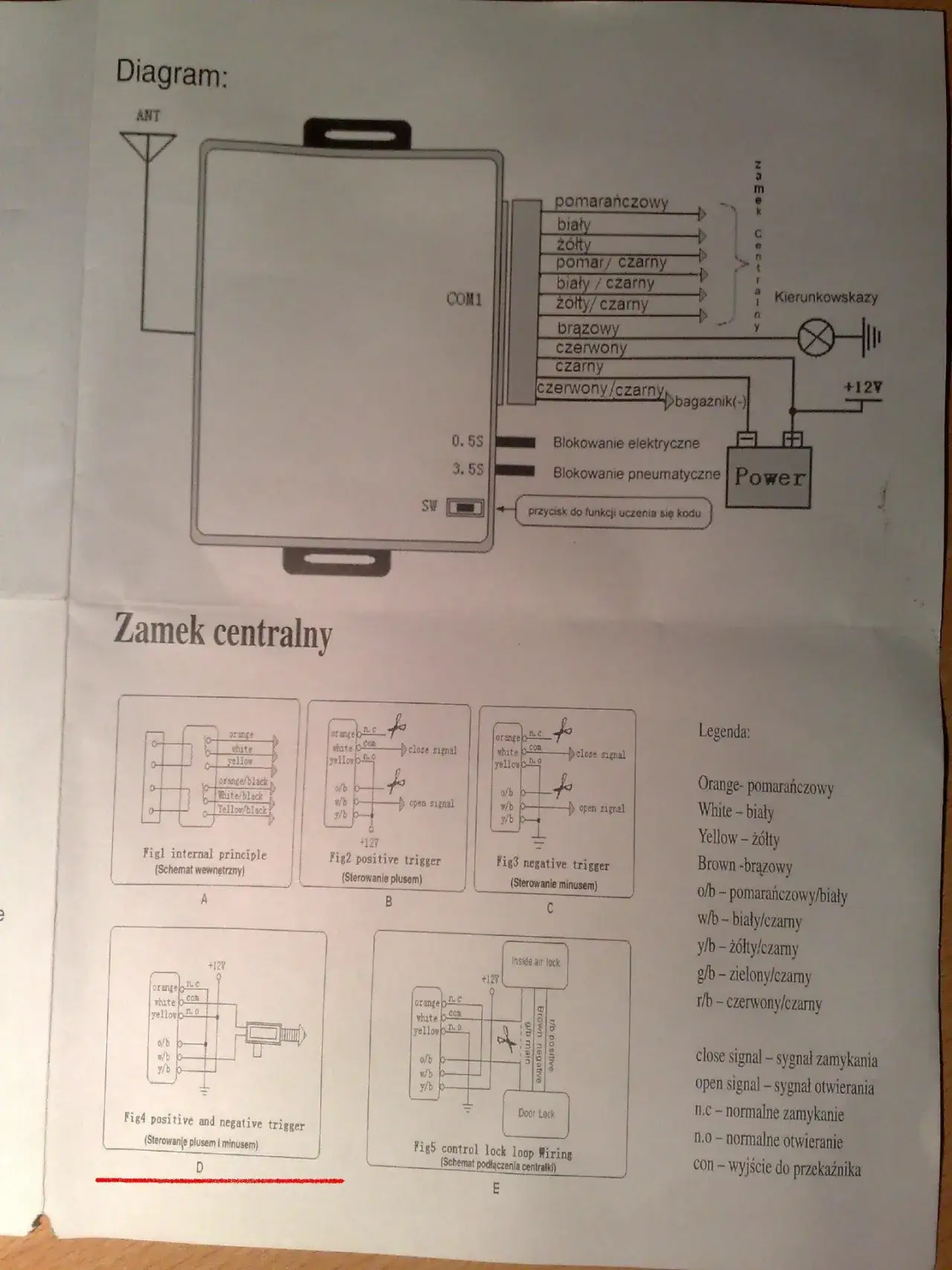 Zdjęcie Jak podłączyć sterownik centralnego zamka Golf 4 - uniknij problemów z instalacją