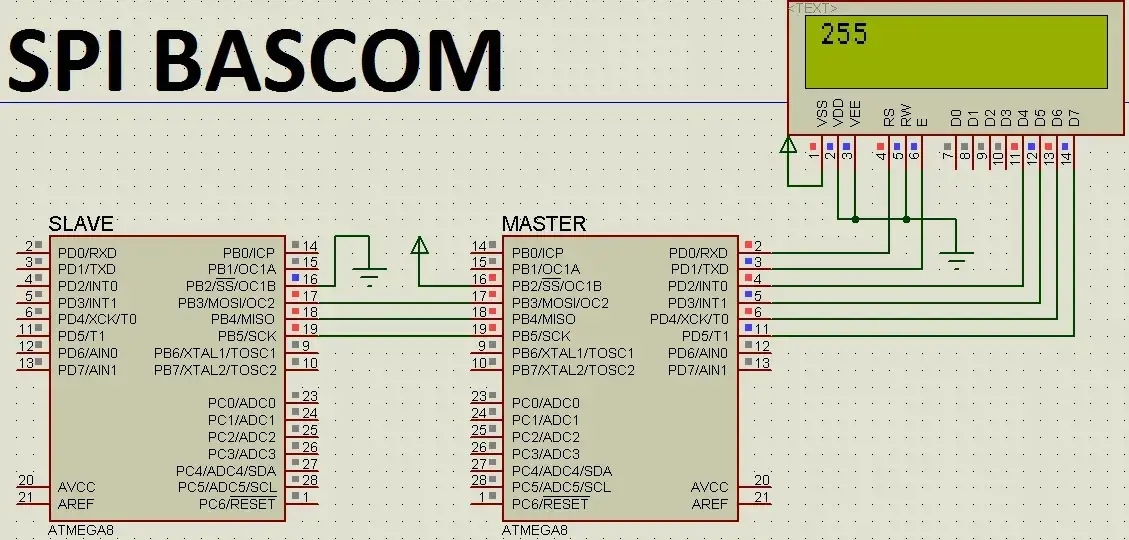 Zdjęcie Projekty elektroniczne w Bascom AVR - Inspirujące przykłady aplikacji dla entuzjastów elektroniki