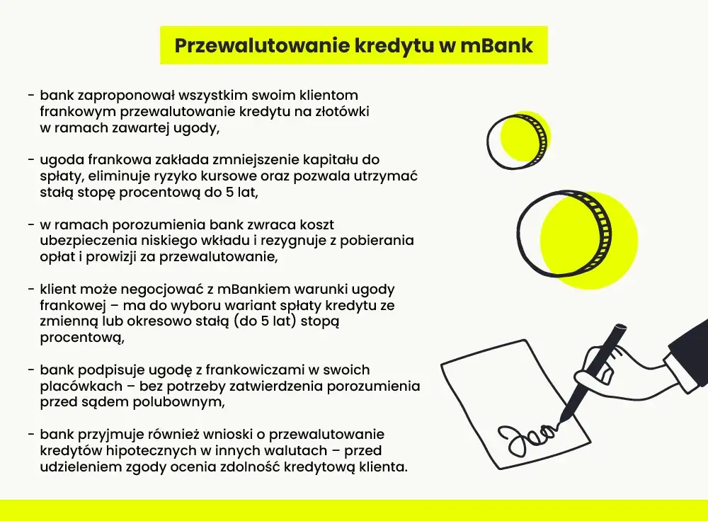 Zdjęcie Jak spłacać kredyt we frankach w mbanku - uniknij dodatkowych kosztów