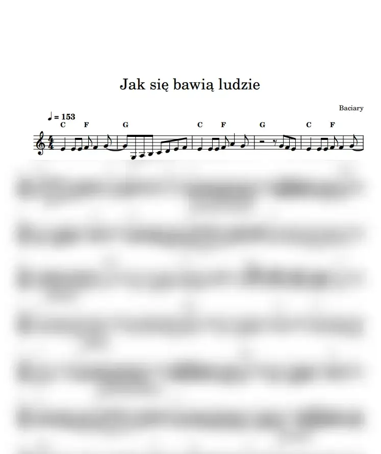 Zdjęcie Jak się bawią ludzie akordy - naucz się grać tę popularną piosenkę