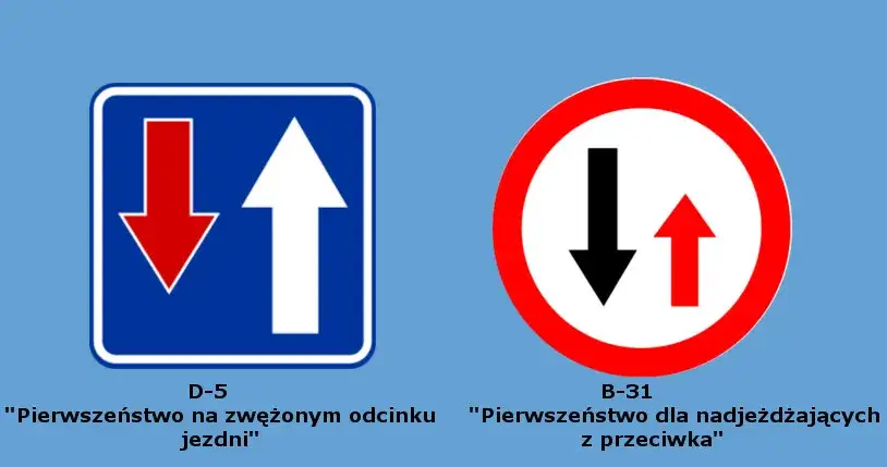 Zdjęcie Pierwszeństwo przejazdu: Kluczowe znaki i zasady na drodze