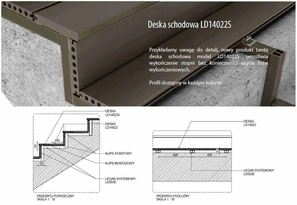 Zdjęcie Grubość deski na schody betonowe - Jak wybrać i zamontować?