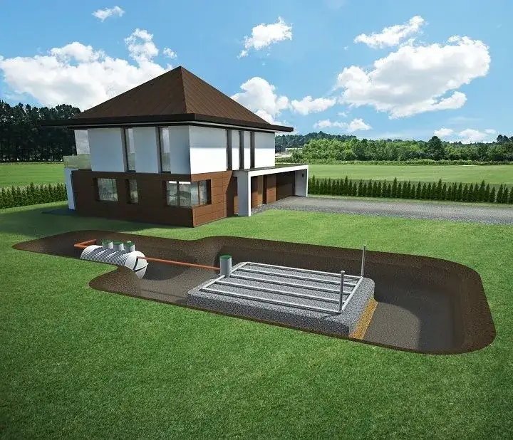 Zdjęcie Jak wybrać najlepszą przydomową oczyszczalnię ścieków bez błędów i kosztownych pomyłek