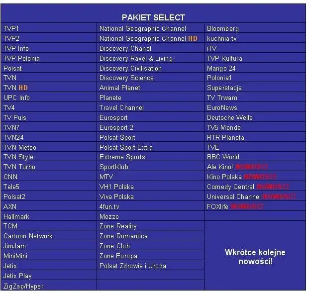 Zdjęcie UPC: Program telewizyjny i najlepsze kanały dostępne dla widzów