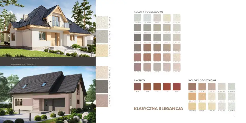 Zdjęcie Kolory tynków zewnętrznych: Inspirujące zdjęcia domów i porady