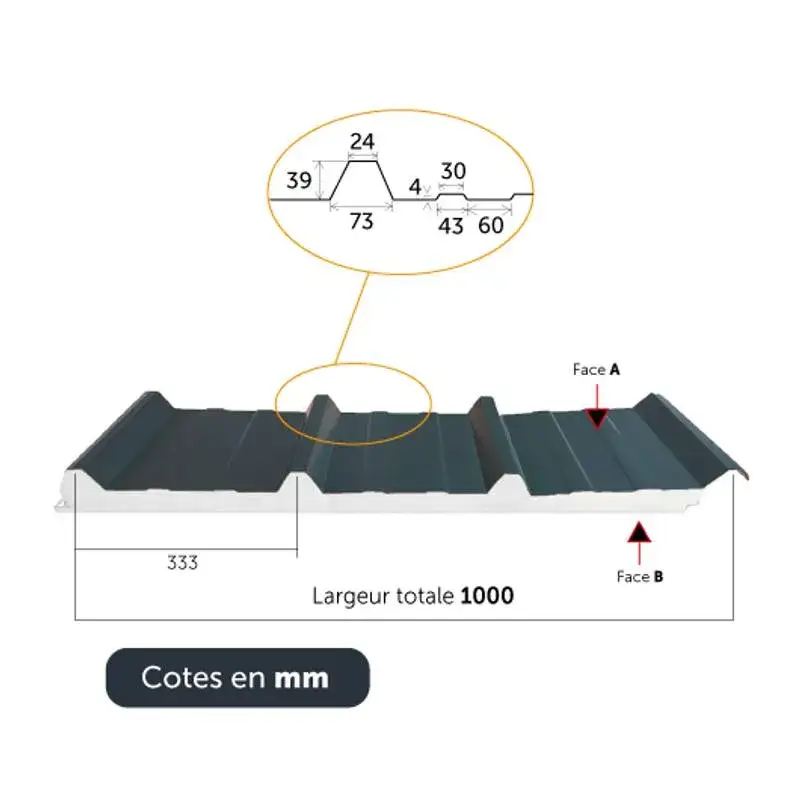 Zdjęcie Toiture bac acier isolé : avantages, installation et conseils pratiques