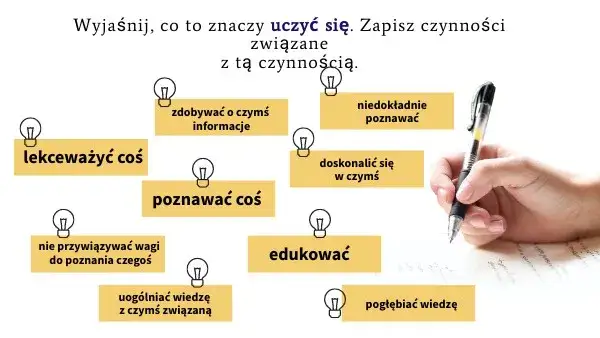 Zdjęcie Kto napisał cytat uczę się ciebie człowieku? Poznaj autora i jego znaczenie