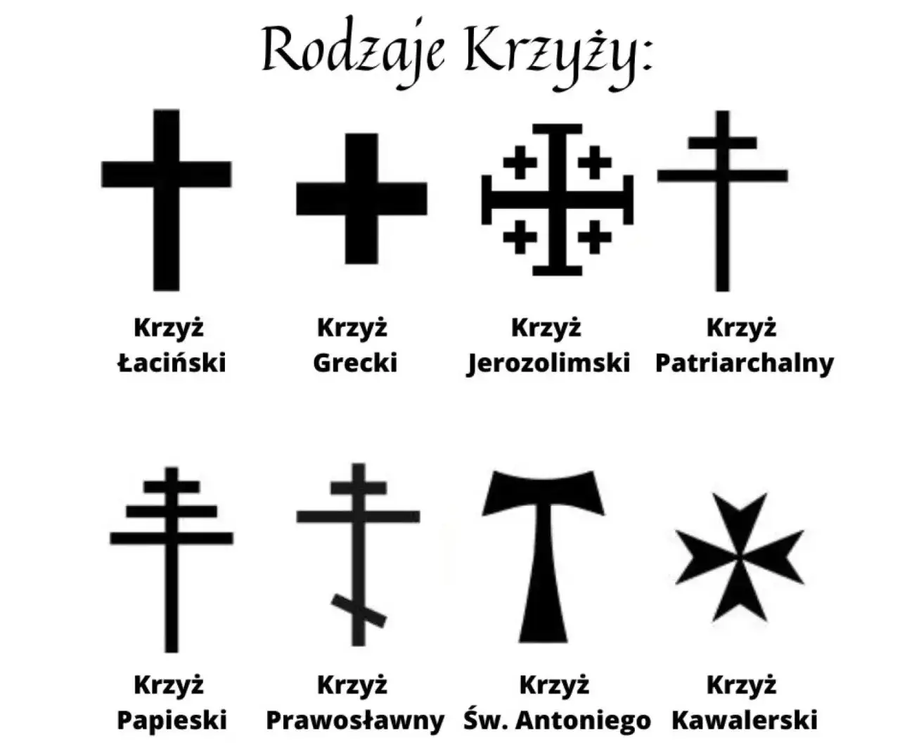 Zdjęcie Krzyż: Co symbolizuje? Historia, znaczenie i rodzaje