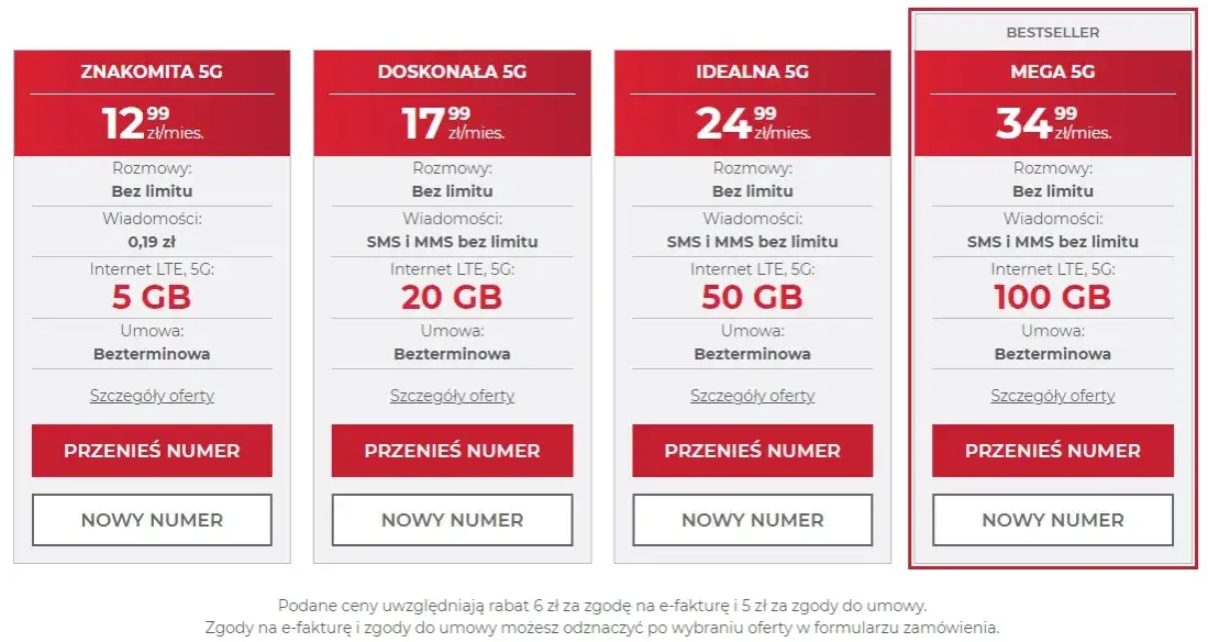 Zdjęcie OTVARTA - co to za sieć i jakie ma oferty dla klientów?