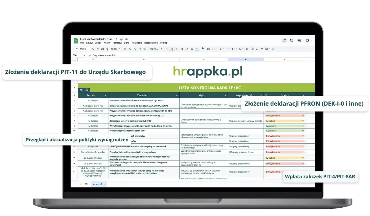 Zdjęcie Jak napisać zamówienie, aby uniknąć błędów i zapewnić skuteczność