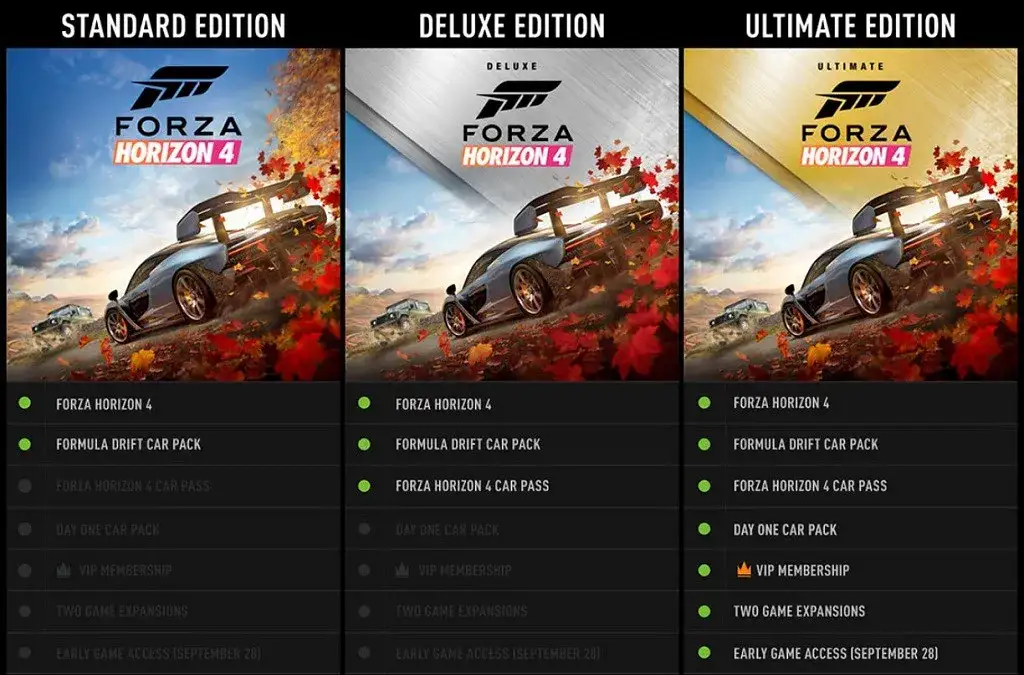 Zdjęcie Forza Horizon 4 na Steam: Sprawdź najtańszą cenę i uniknij przepłacania