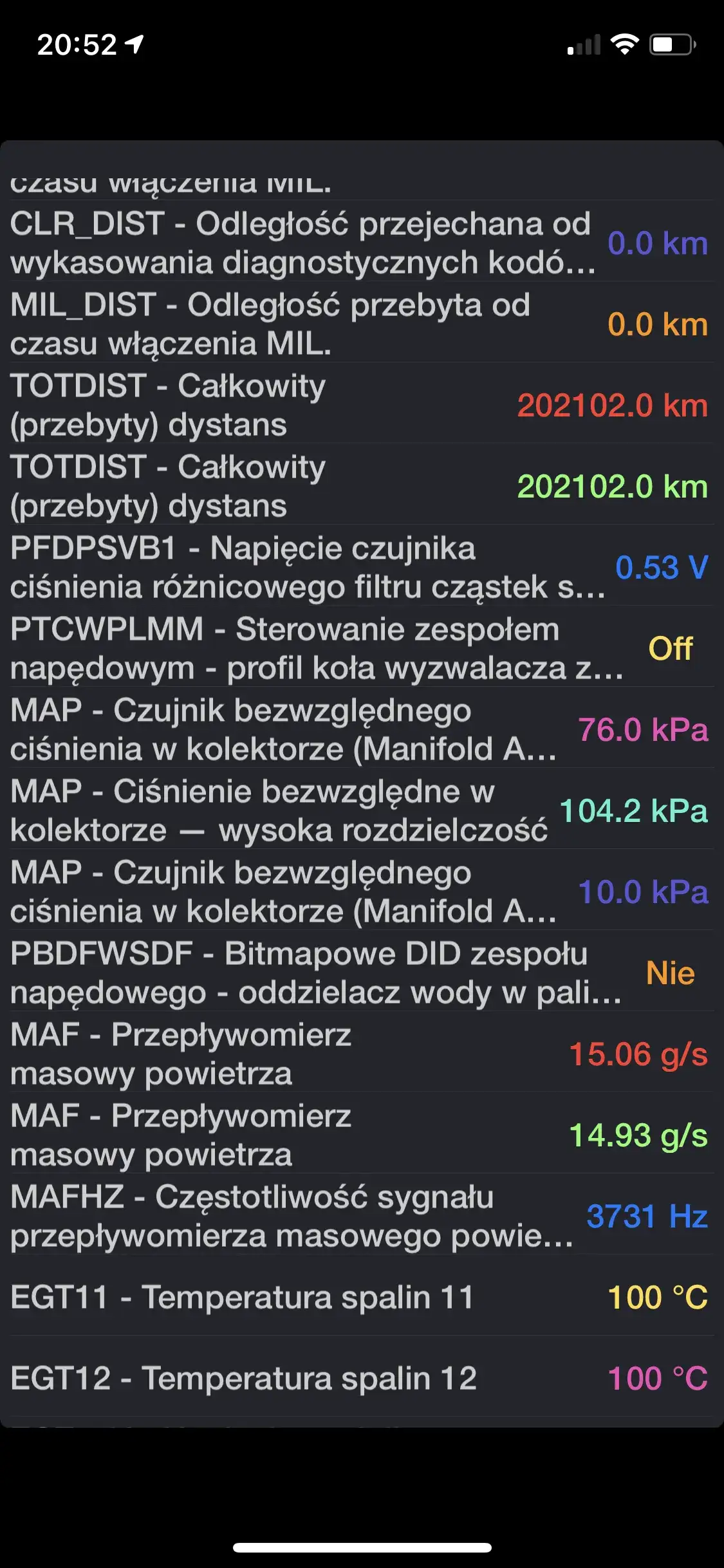 Zdjęcie Jak wymusić wypalanie DPF w Mondeo MK4 i uniknąć poważnych problemów