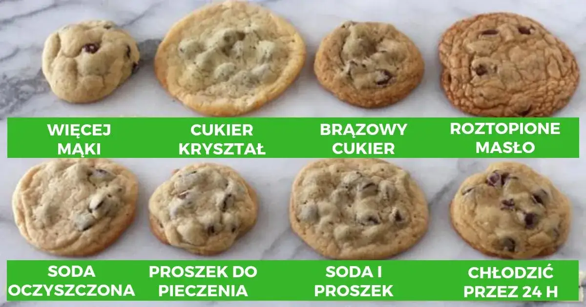 Zdjęcie Idealne ciastka czekoladowe: przepis krok po kroku i sekrety