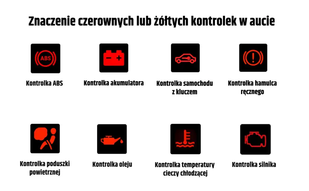 Symbole na desce rozdzielczej: znaczenie i co robić, gdy się zapalą