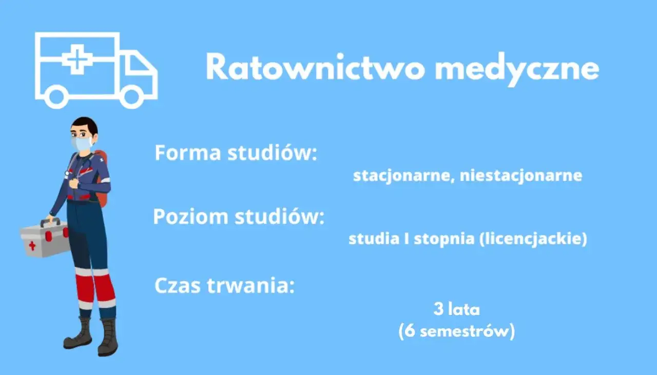 Ile lat trwają studia na ratownika medycznego? Poznaj szczegóły