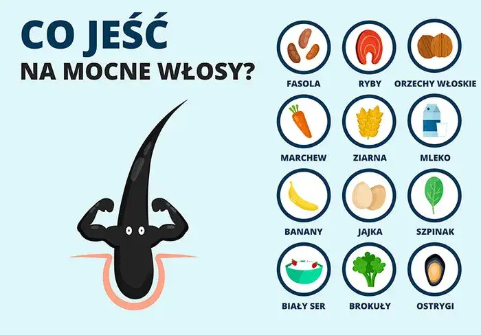 Co jeść, by cera i włosy były zdrowe i piękne? Sprawdź najlepsze produkty!