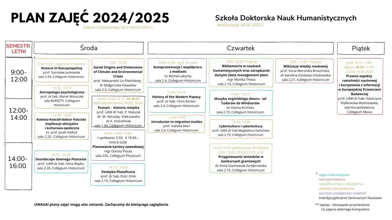 Plan zajęć SUTW 2025/2026: Jak się zapisać i co zyskasz?