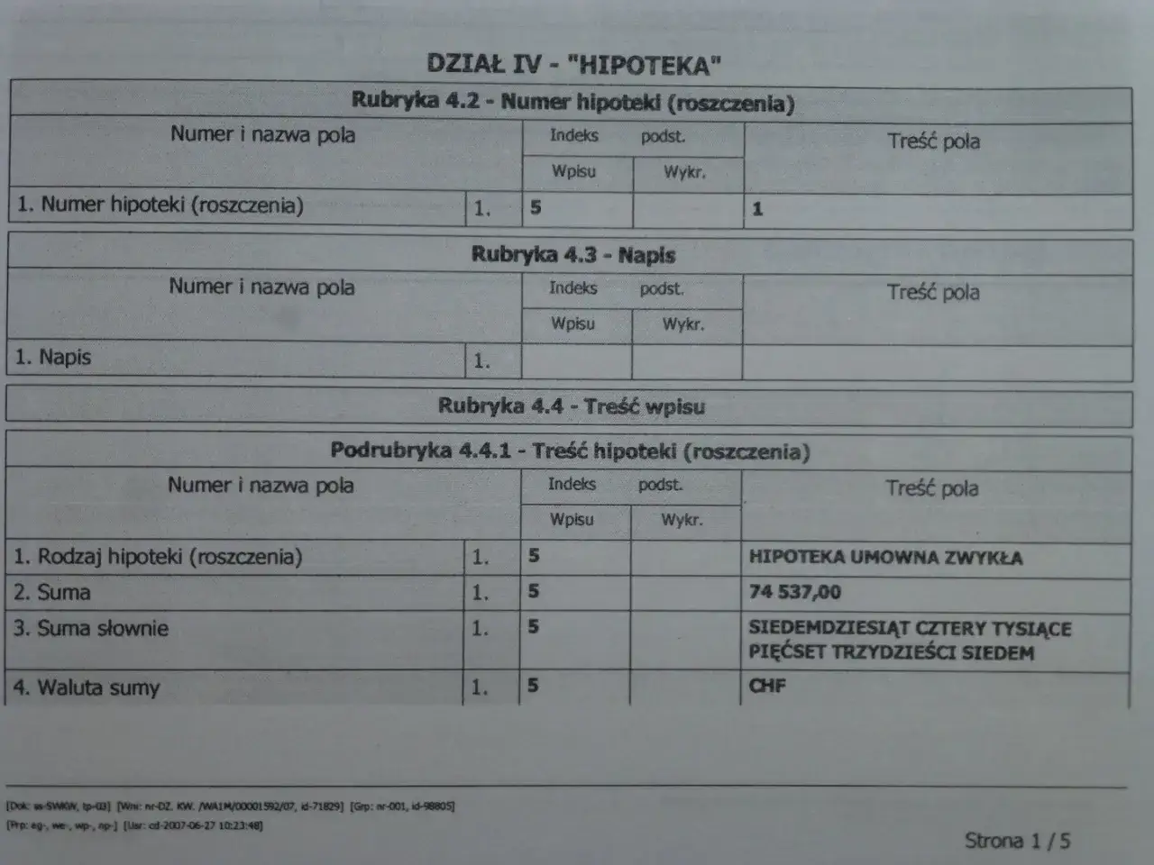 Jaki odpis z księgi wieczystej do sprzedaży mieszkania? Uniknij problemów z dokumentami