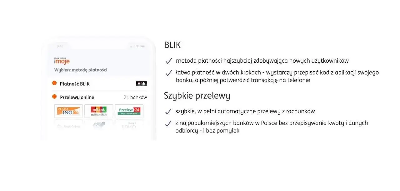 Jak płacić BLIK w ING - proste kroki, aby uniknąć problemów z płatnościami