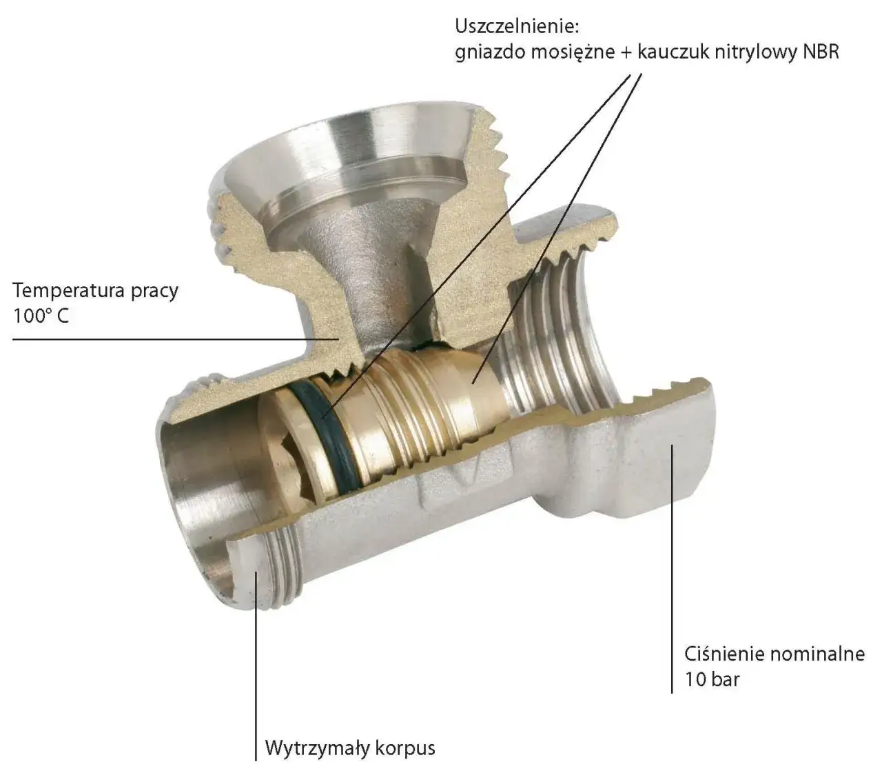 Jaki imbus do zaworów grzejnikowych? Dobierz klucz i reguluj!
