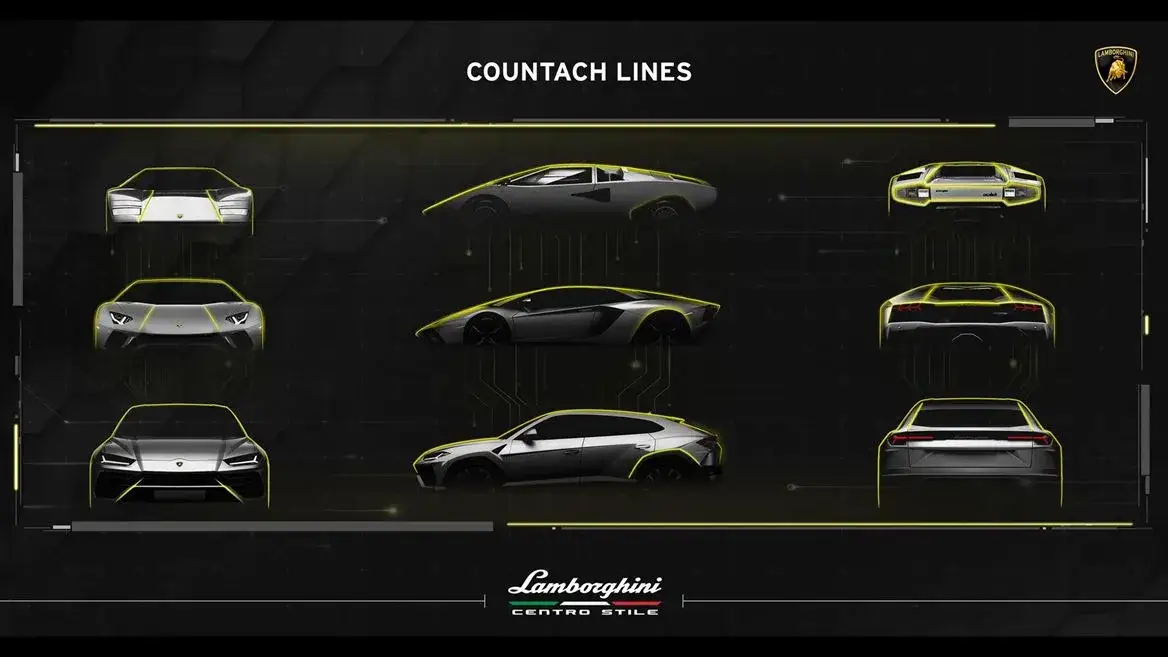 Jak wygląda Lamborghini? Odkryj DNA designu byka!
