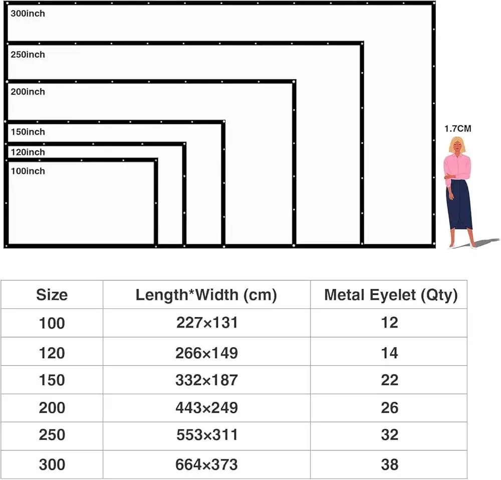 Ile cali ma ekran w kinie? Zaskakujące wymiary kinowych ekranów