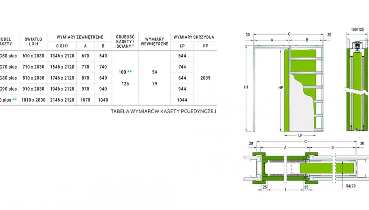 Tabela wymiarów kaset do drzwi przesuwnych z przekrojami technicznymi.