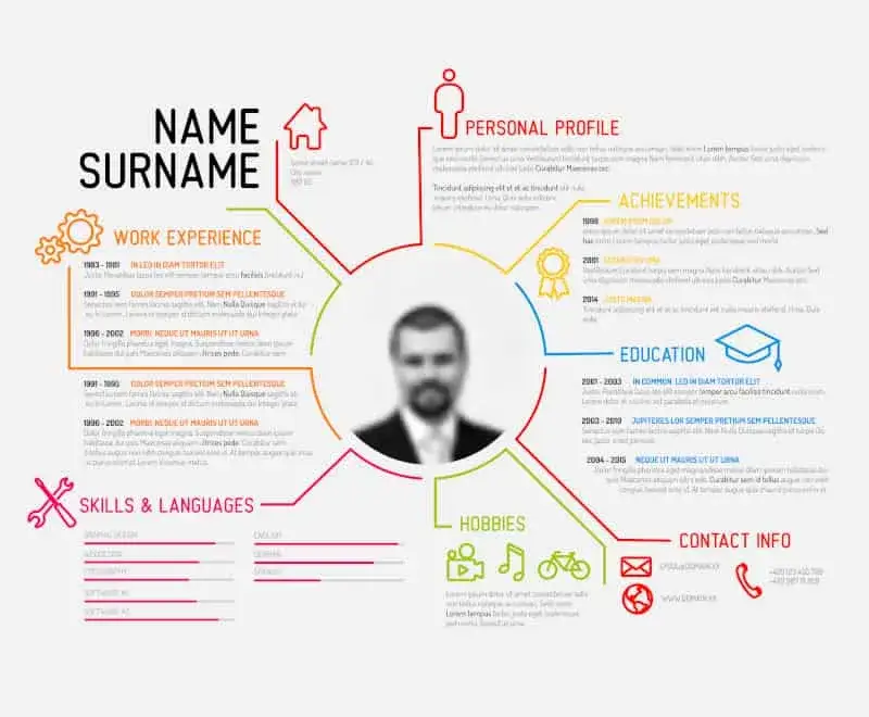 Gdzie zrobić CV za darmo? Odkryj najlepsze narzędzia online