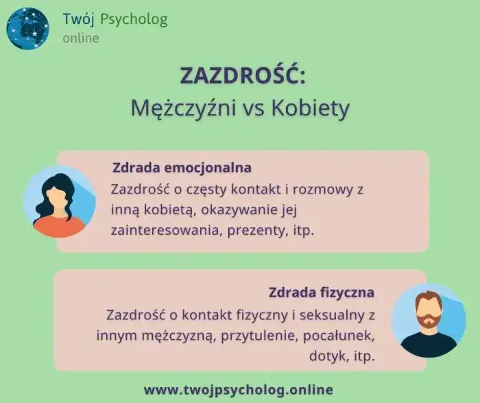 Jak pozbyć się zazdrości w związku? Praktyczny przewodnik