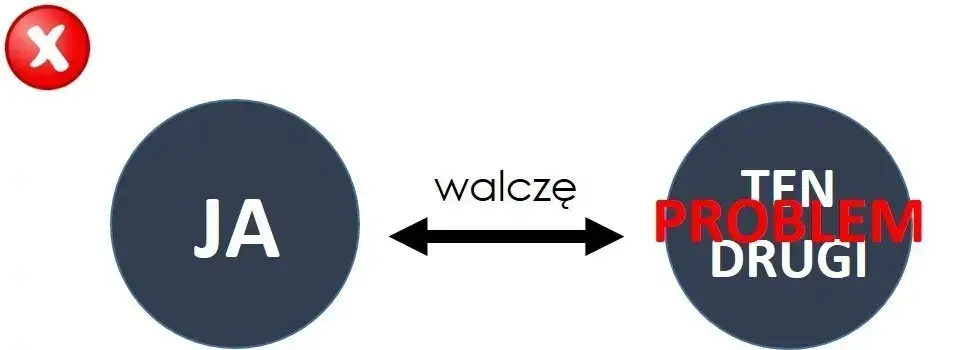 Obgadywanie i wyzwiska: ciężkie grzechy słów? Analiza problemu