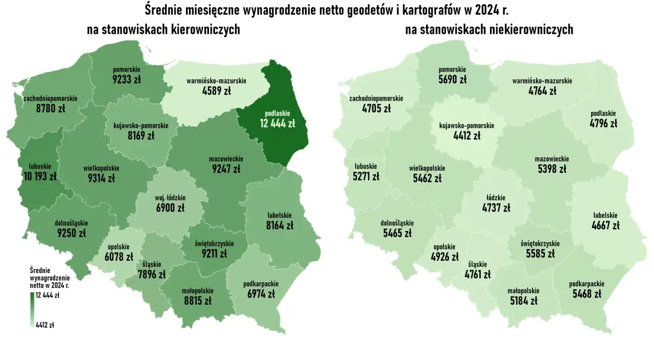Mapy Polski z zaznaczonymi średnimi miesięcznymi wynagrodzeniami geodetów i kartografów netto w 2024 r. na stanowiskach kierowniczych i niekierowniczych.