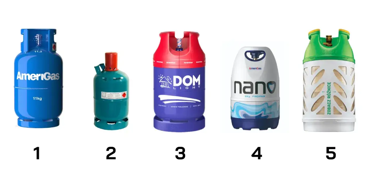 Jaki gaz do grilla wybrać, aby uniknąć problemów w chłodne dni?