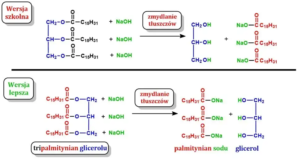 Co to są mydła chemia? Odkryj ich właściwości i zastosowania