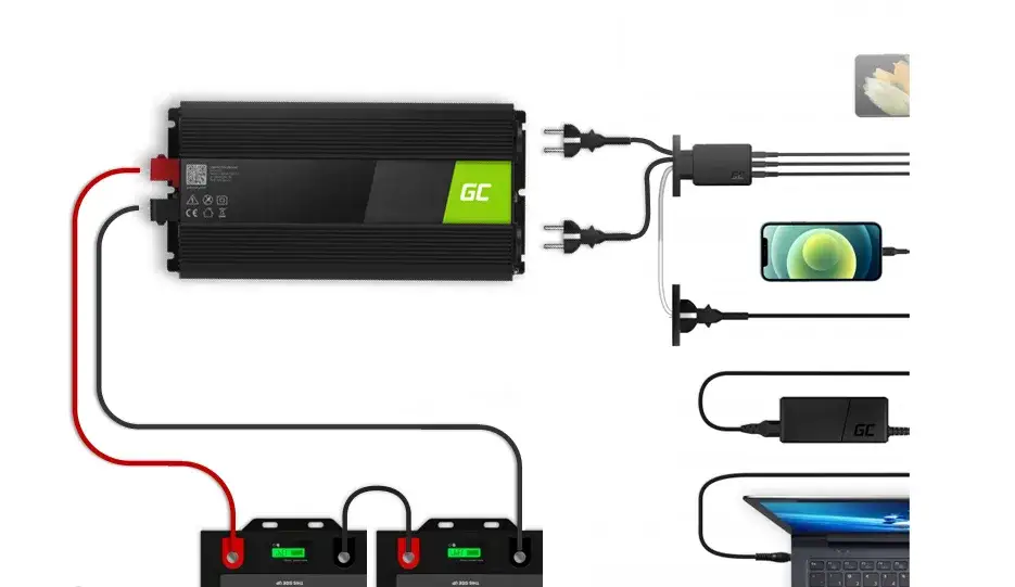 Jak podłączyć prostownik 24V: bezpieczne instrukcje i porady