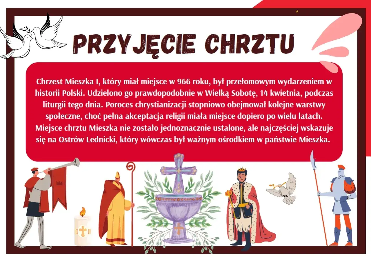 Czy z programu nauczania znika chrzest Polski? Co to oznacza dla uczniów?