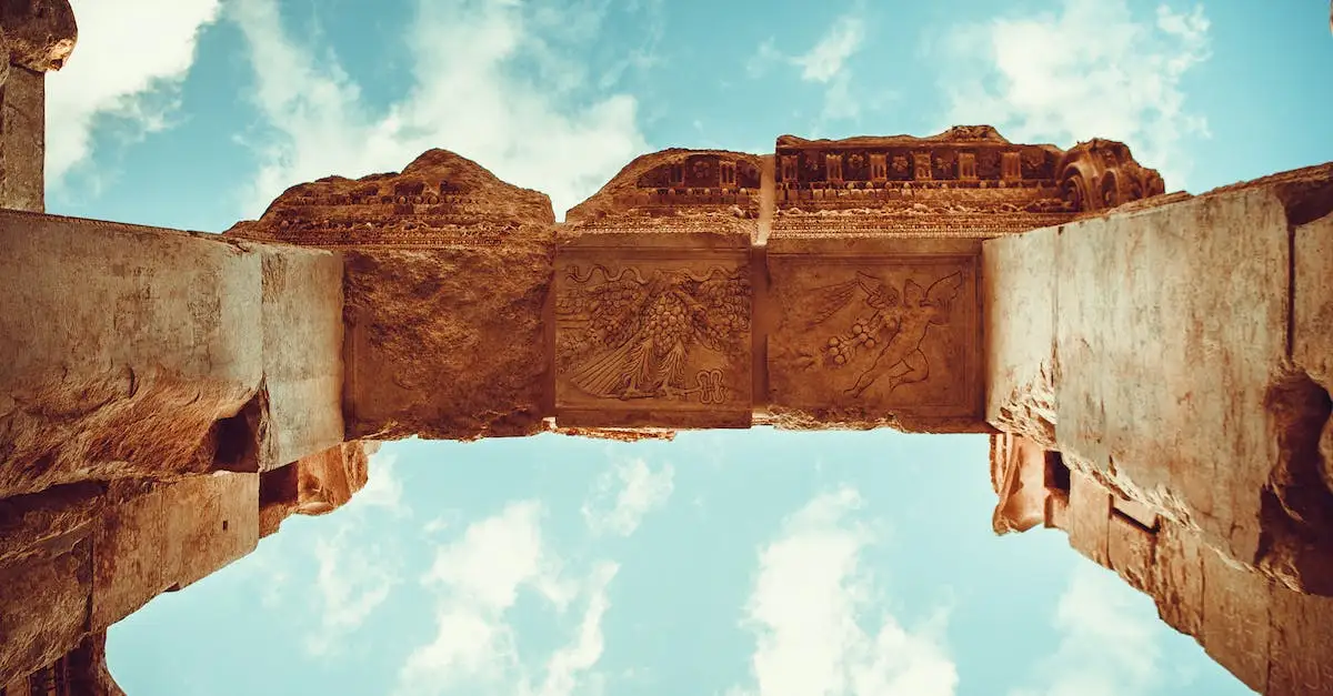 Muzea w Rzymie - TOP 8 atrakcji archeologicznych i historycznych