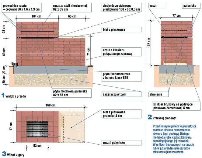 Jak zbudować grill ogrodowy z kamienia - krok po kroku w 5 prostych etapach