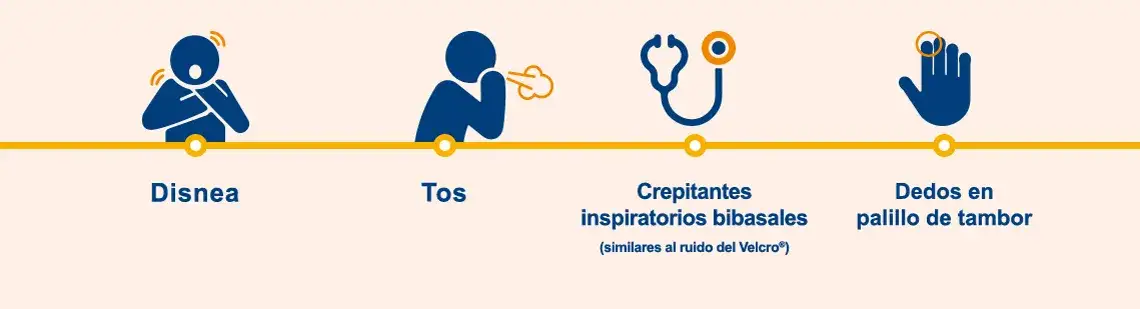 Fibrosis pulmonar: ¿Reconoces sus síntomas? Guía esencial