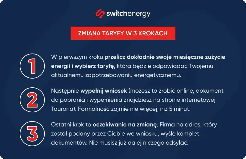 Nie przepłacaj za prąd. Jaka taryfa Tauron? Wybierz i oszczędzaj!