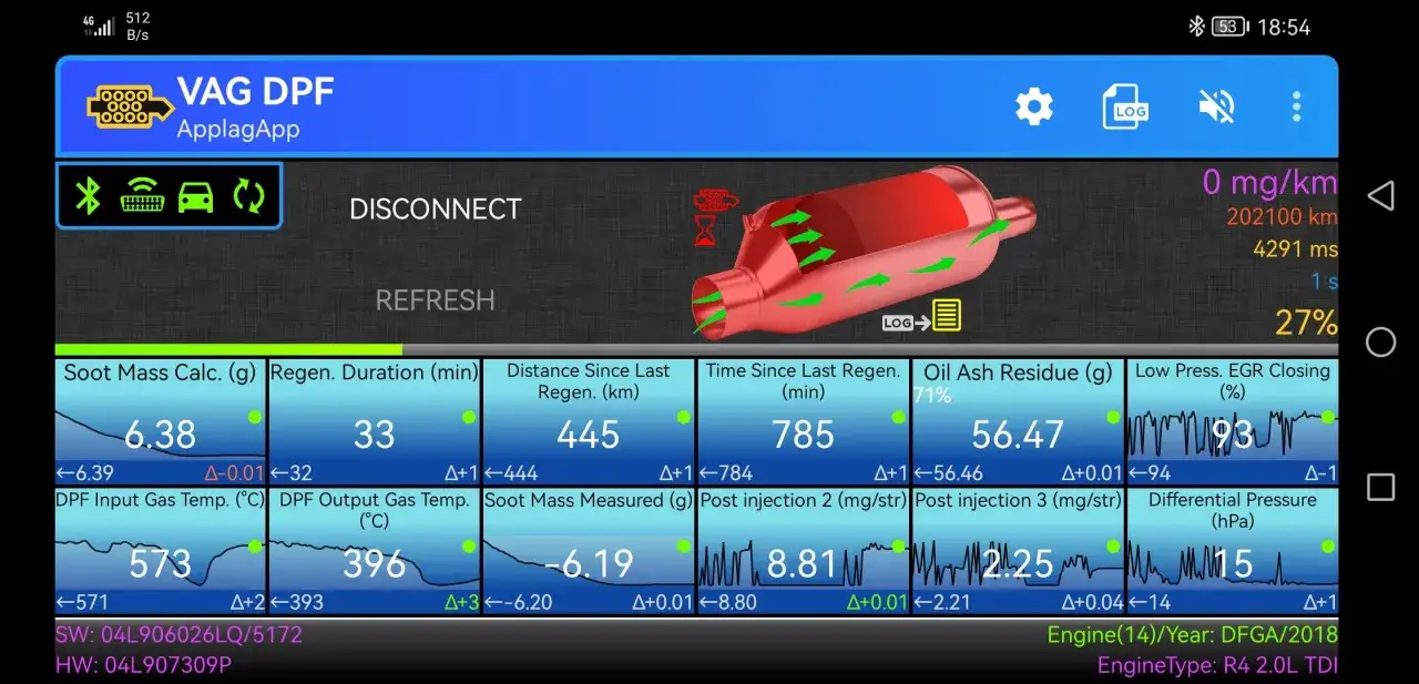 Poziom sadzy w DPF Volvo: Ile gramów to norma? Sprawdź!