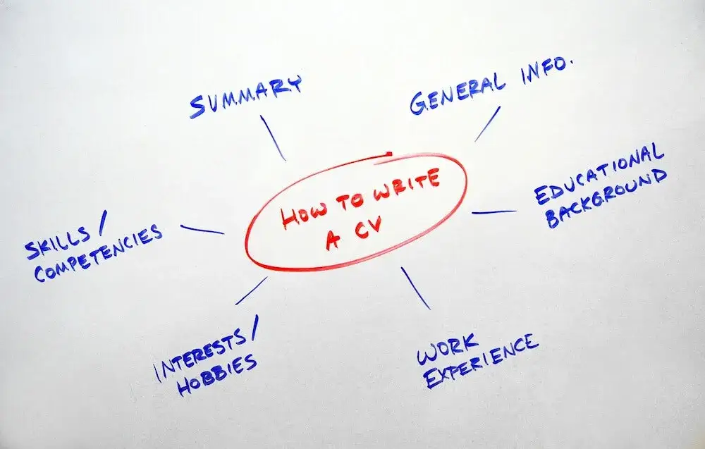 Kłamstwo w CV: Co Ci grozi i jak wyjść z trudnej sytuacji?