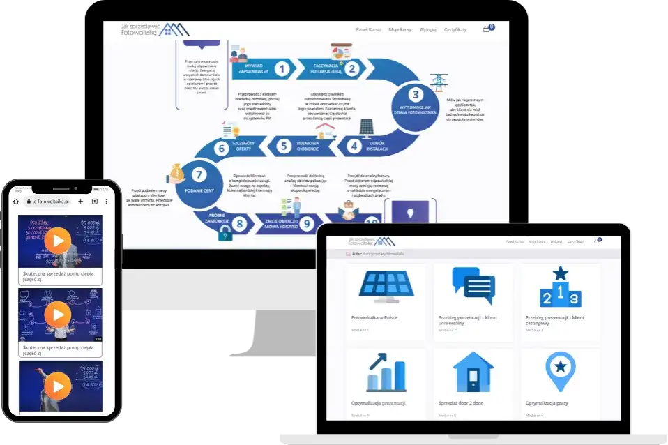 Jak zacząć w branży OZE i uniknąć najczęstszych błędów?