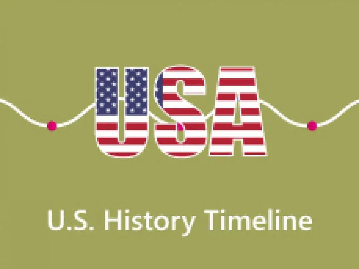 Historia cywilizacji amerykańskiej: Kluczowe wydarzenia i przemiany