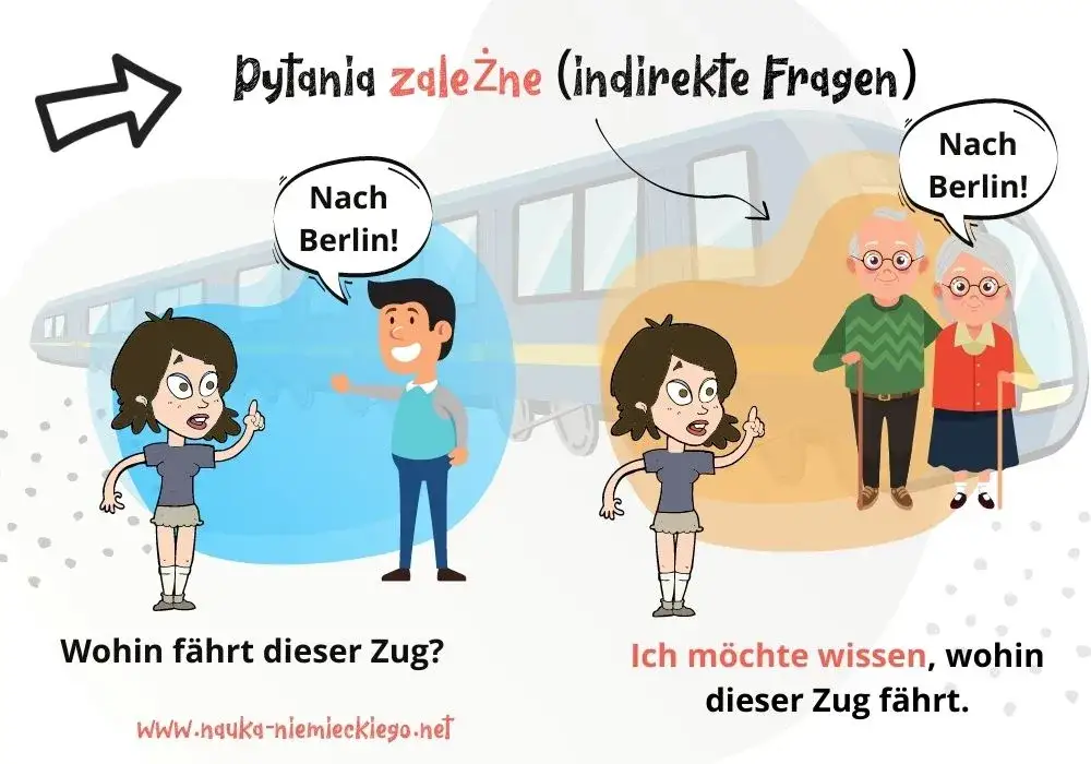 Niemieckie zagadki: nauka i zabawa z odpowiedziami